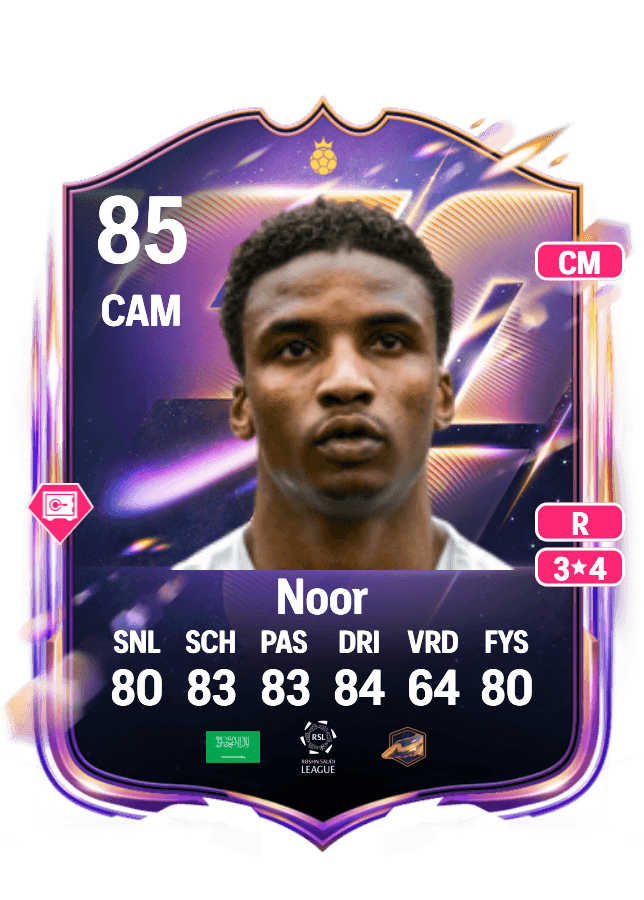 Mohammed Noor card