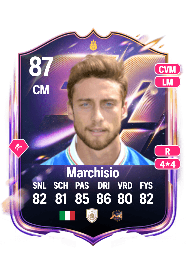 Claudio Marchisio card