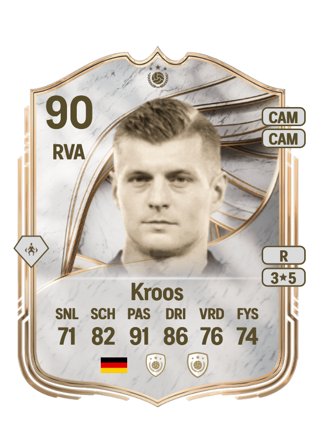 Toni Kroos card