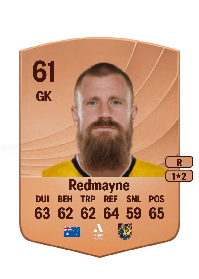 Andrew Redmayne card