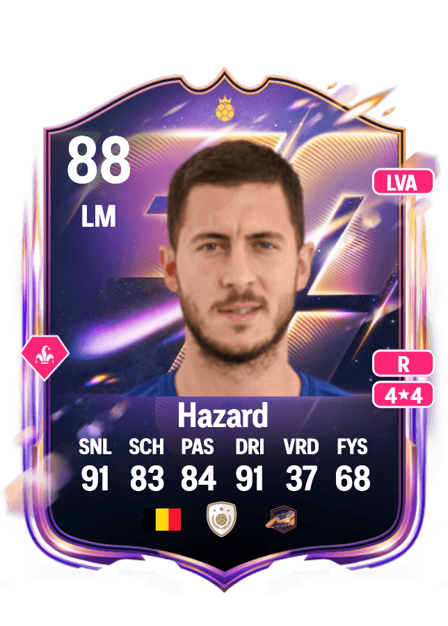 Eden Hazard card