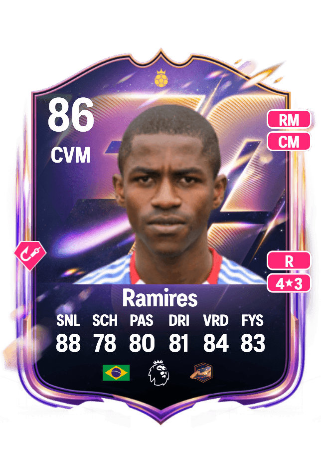 Ramires card