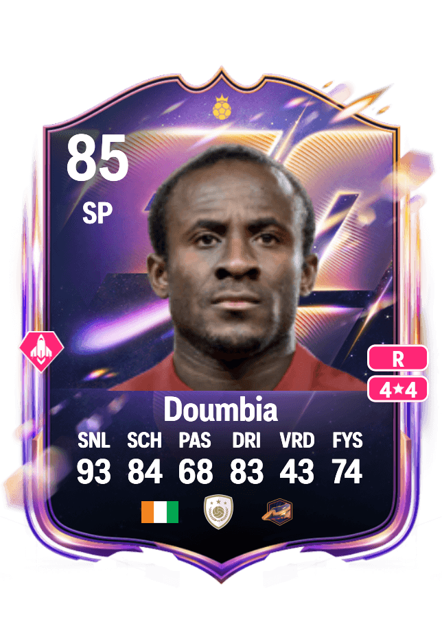 Seydou Doumbia card