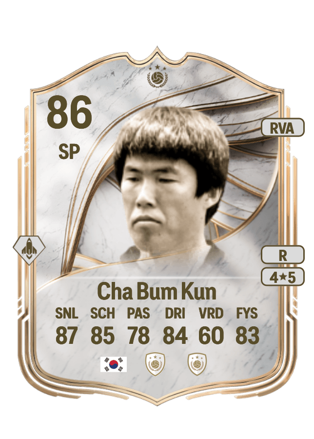 Cha Bum Kun card
