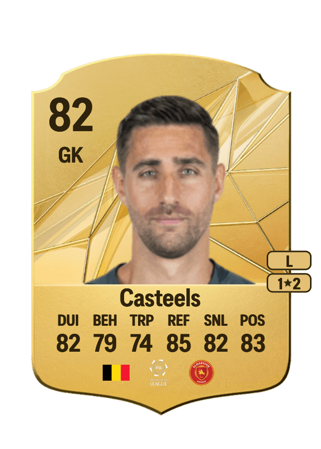 Koen Casteels card