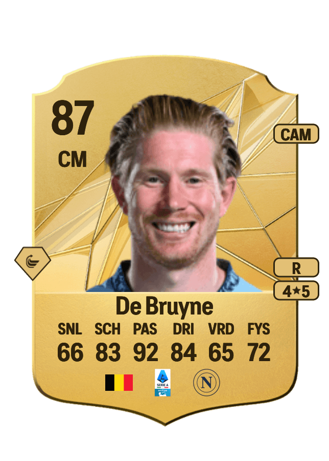 Kevin De Bruyne card
