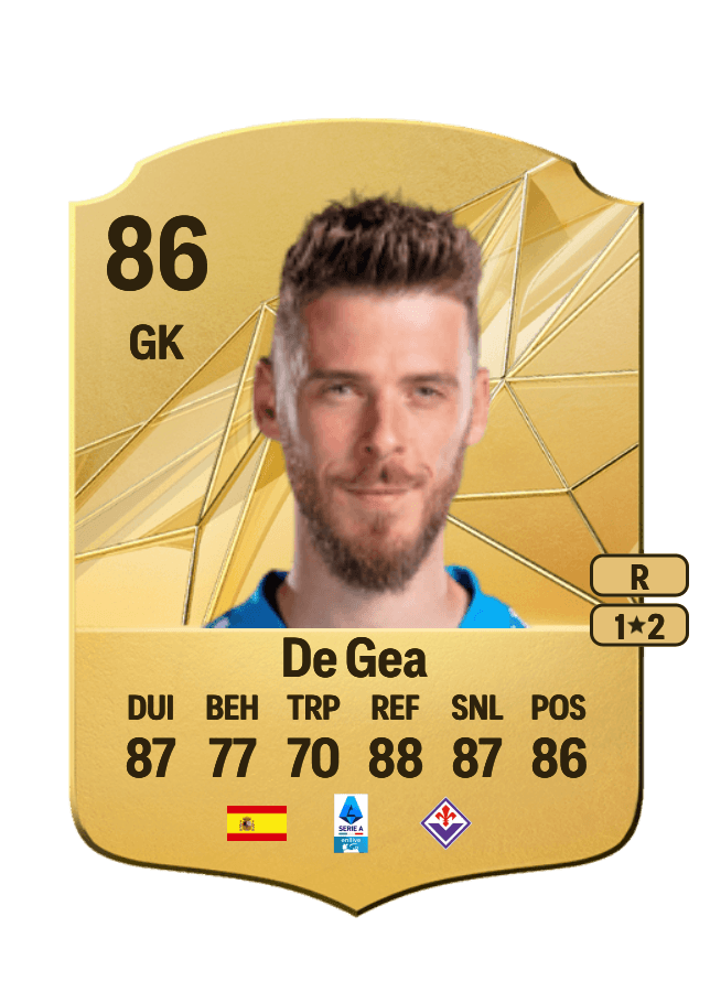 De Gea card