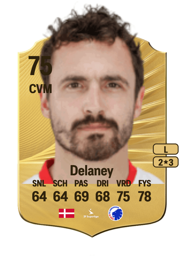 Thomas Delaney card