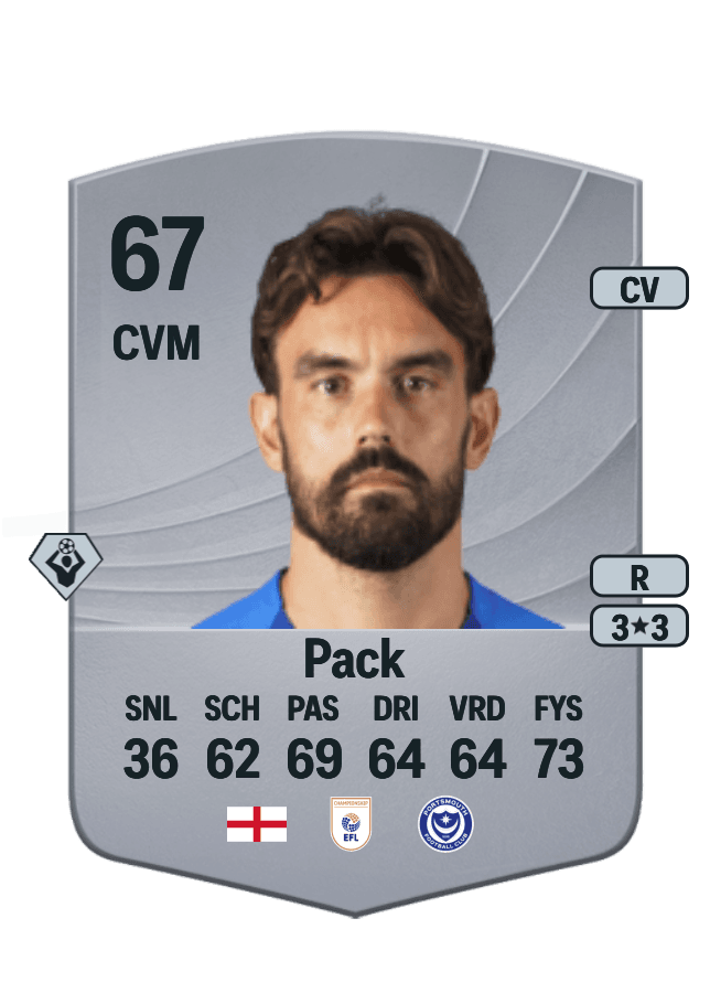 Marlon Pack card