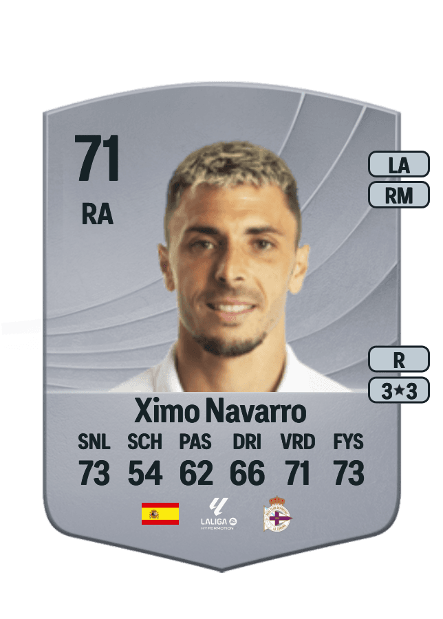 Ximo Navarro card
