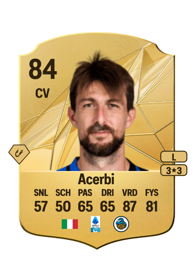Francesco Acerbi card