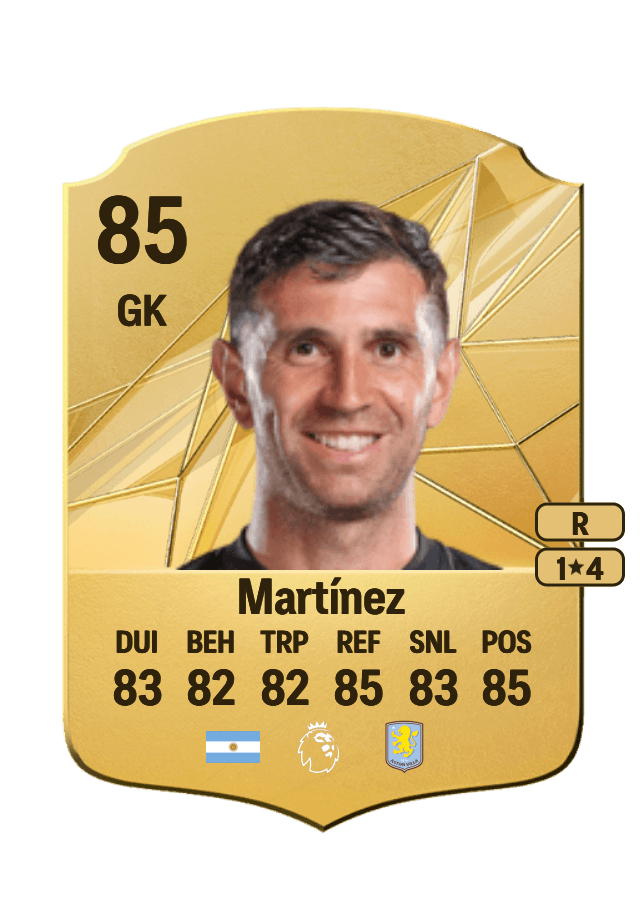 Emiliano Martínez card