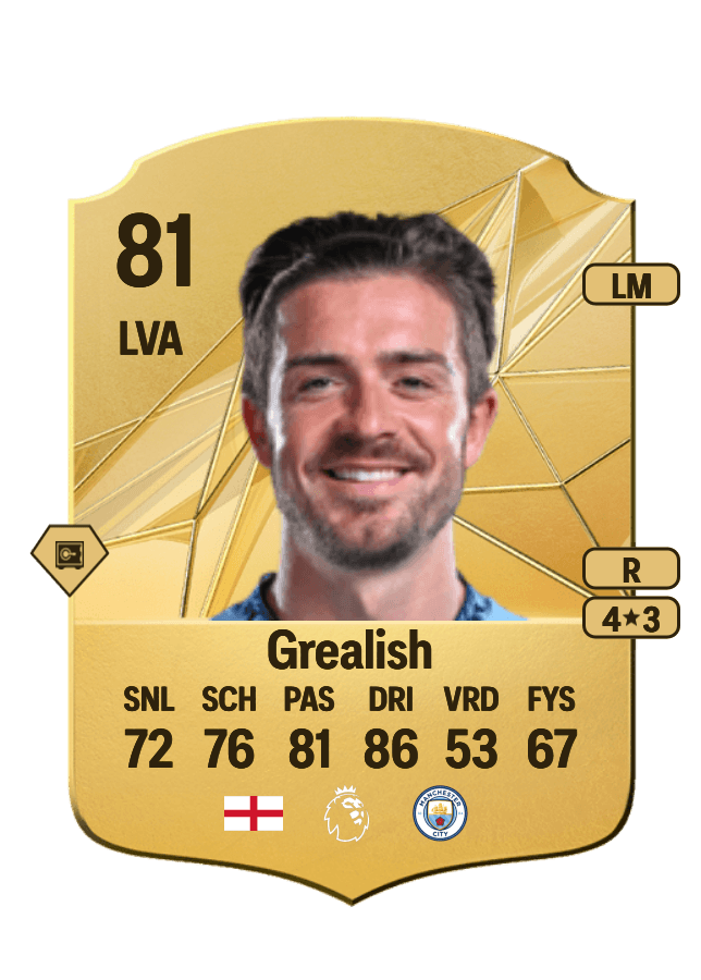 Jack Grealish card