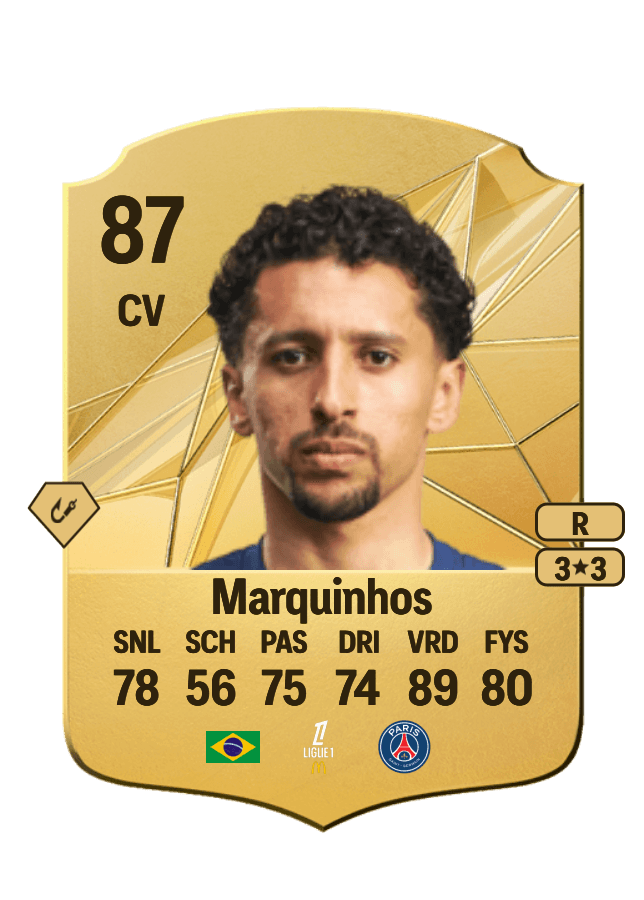 Marquinhos card