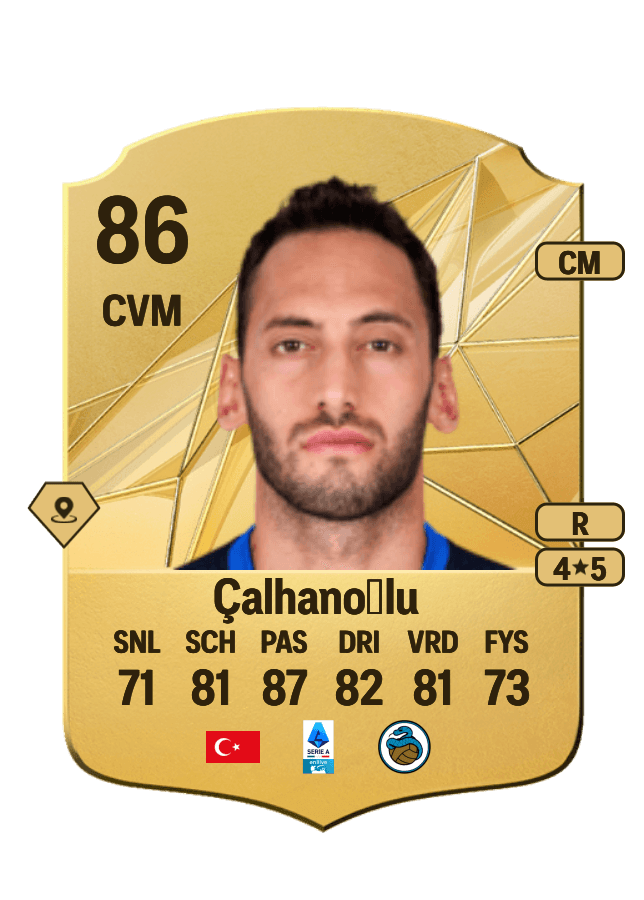 Hakan Çalhanoğlu card