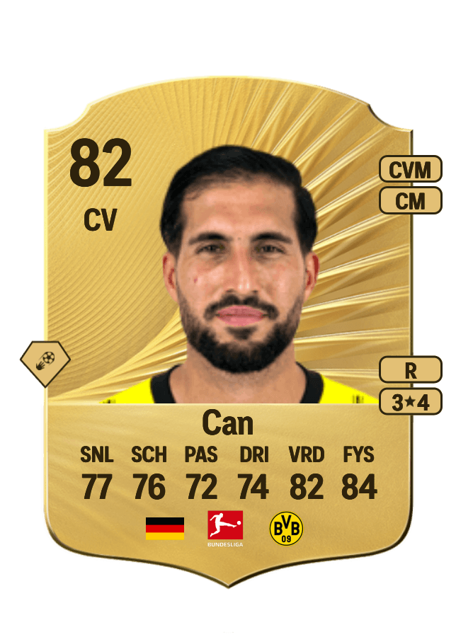 Emre Can card