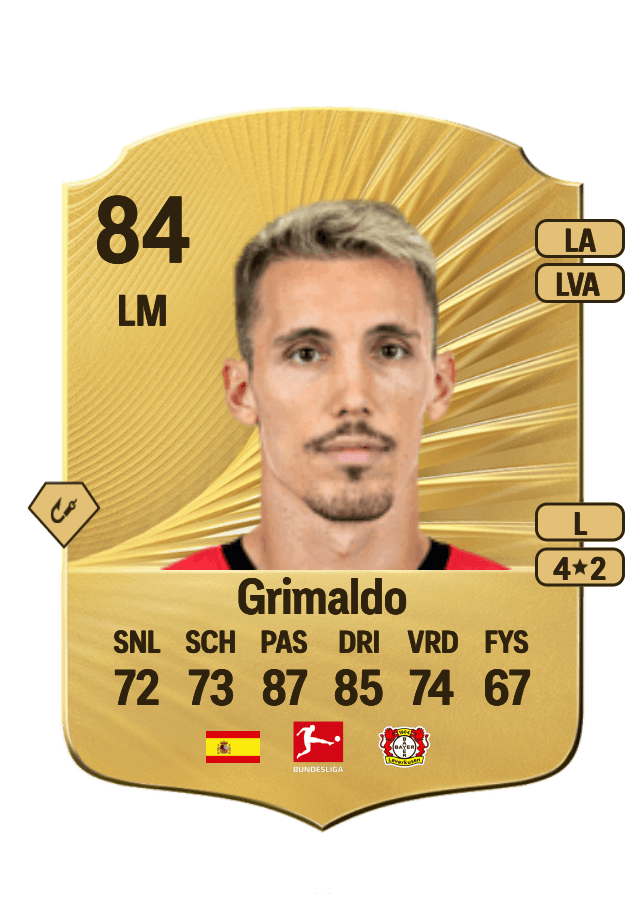 Grimaldo card