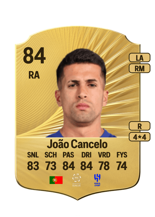 João Cancelo card