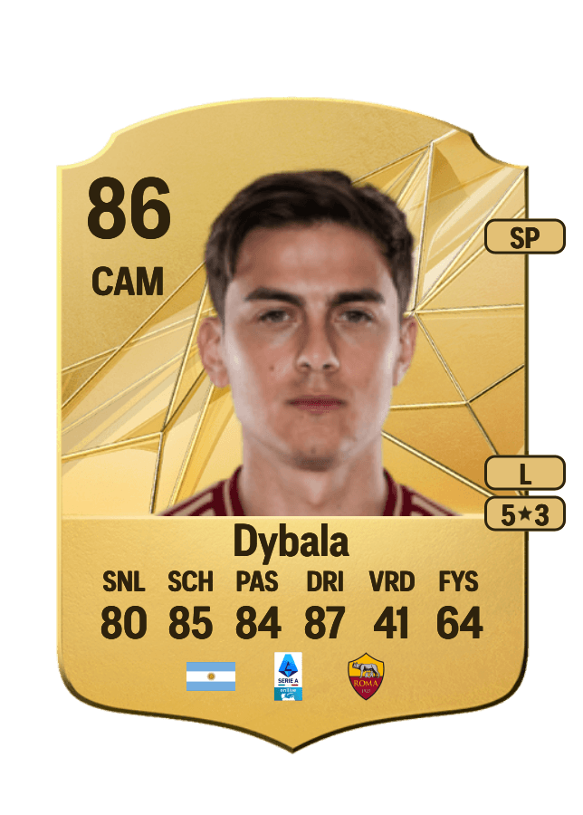 Paulo Dybala card