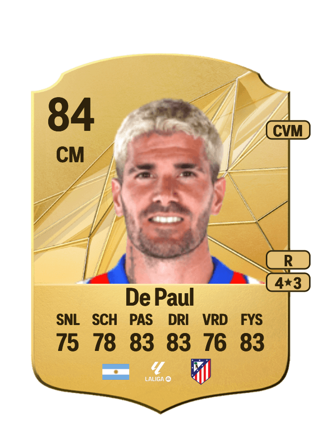 Rodrigo De Paul card