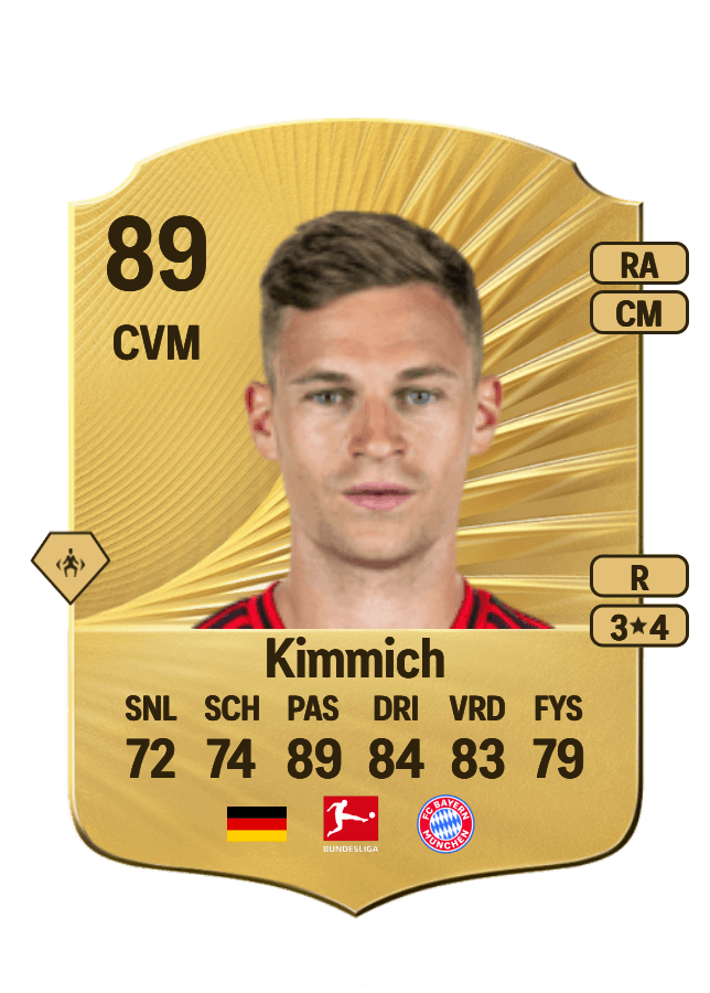 Joshua Kimmich card