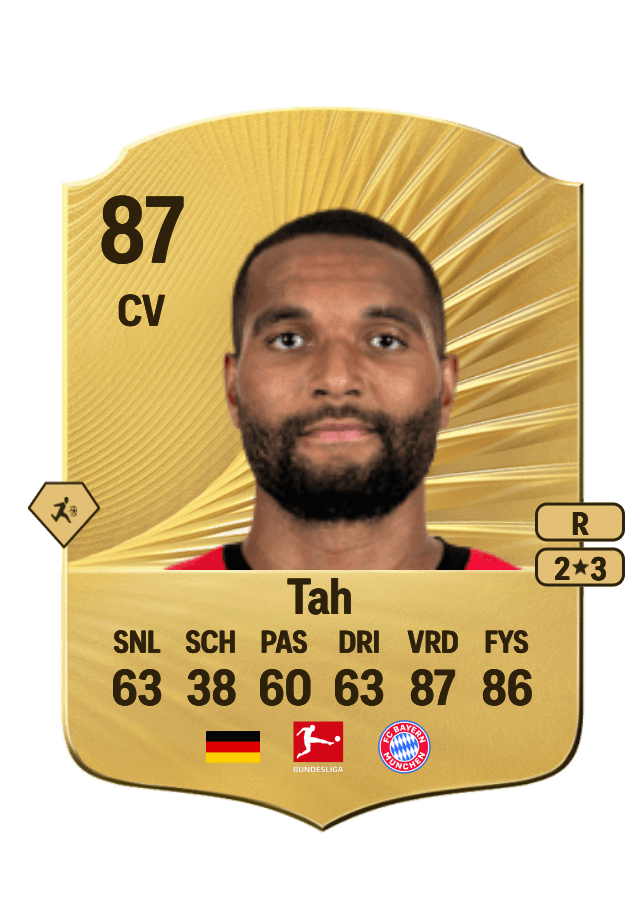 Jonathan Tah card