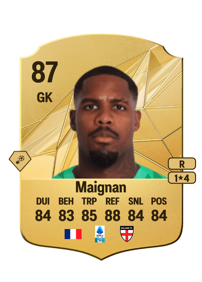 Mike Maignan card