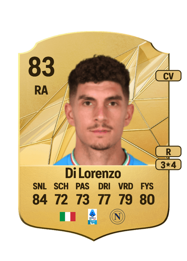 Giovanni Di Lorenzo card