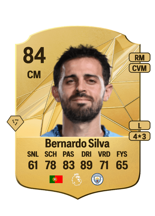 Bernardo Silva card