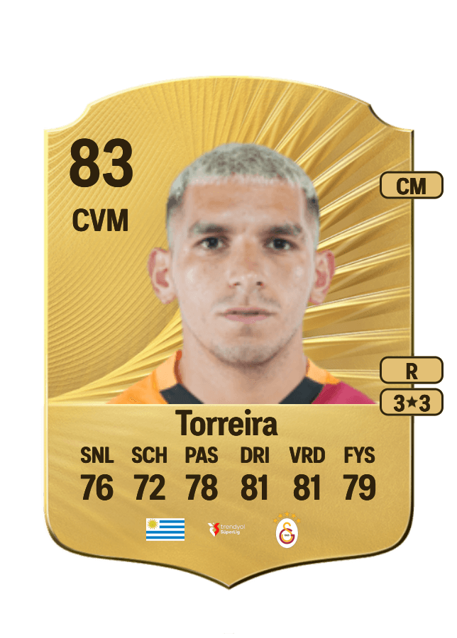 Lucas Torreira card