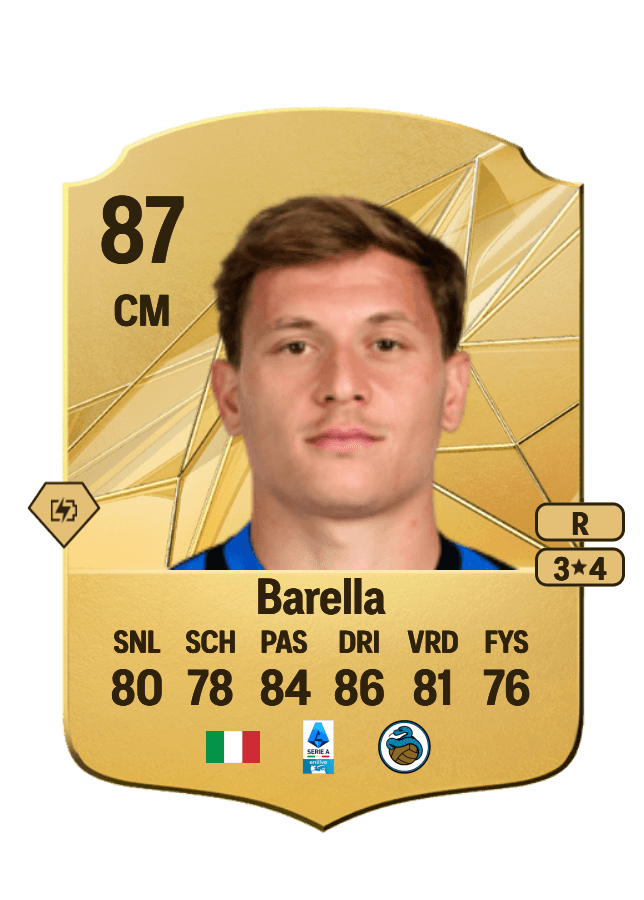 Nicolò Barella card