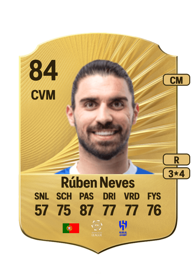 Rúben Neves card