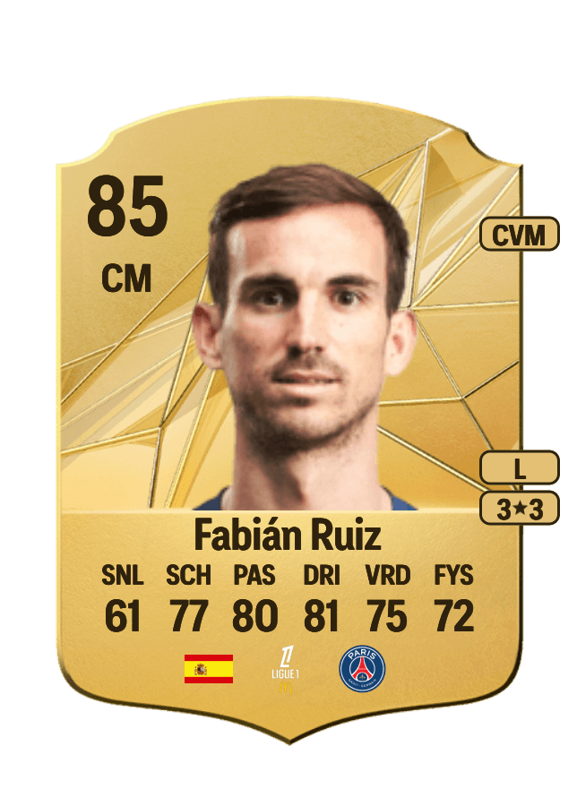 Fabián Ruiz card