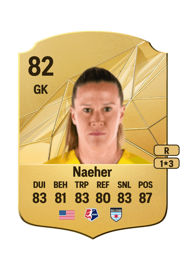 Alyssa Naeher card