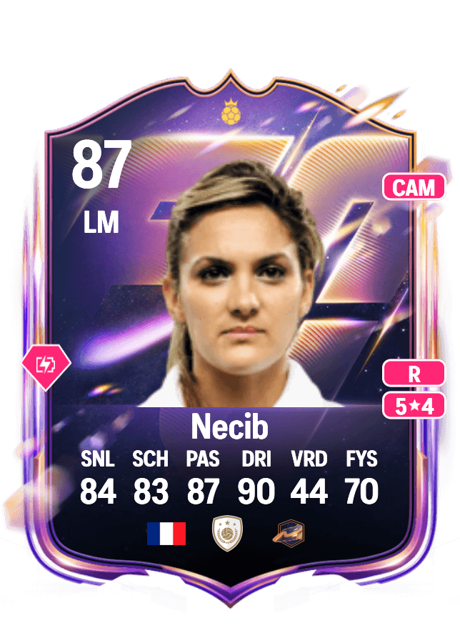 Louisa Necib card