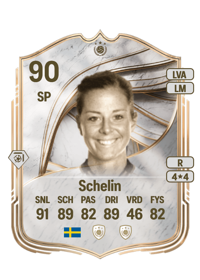 Lotta Schelin card