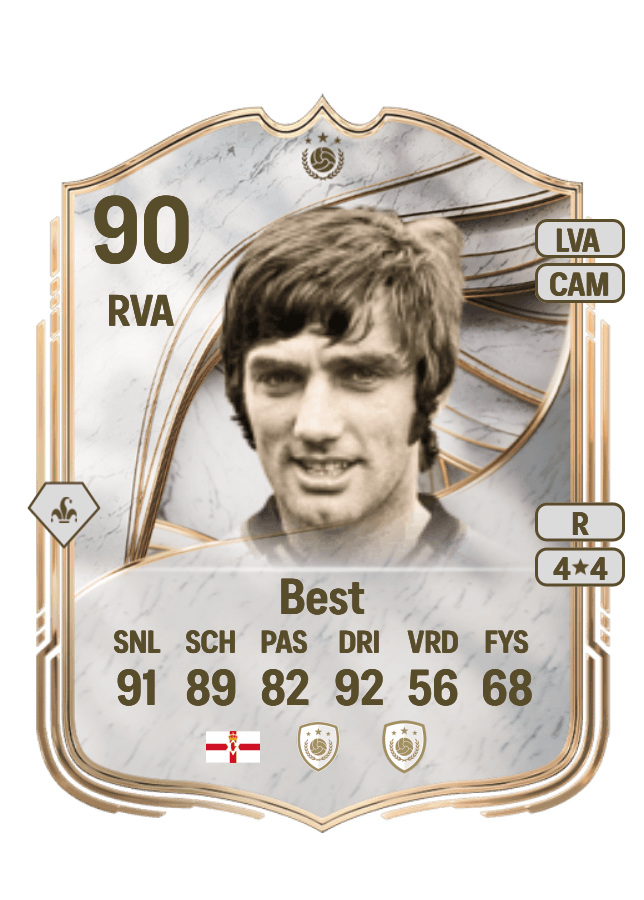 George Best card