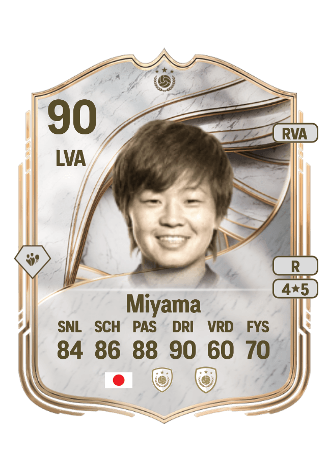 Aya Miyama card