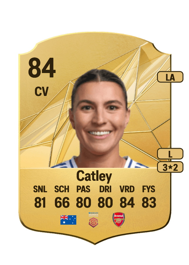 Steph Catley card