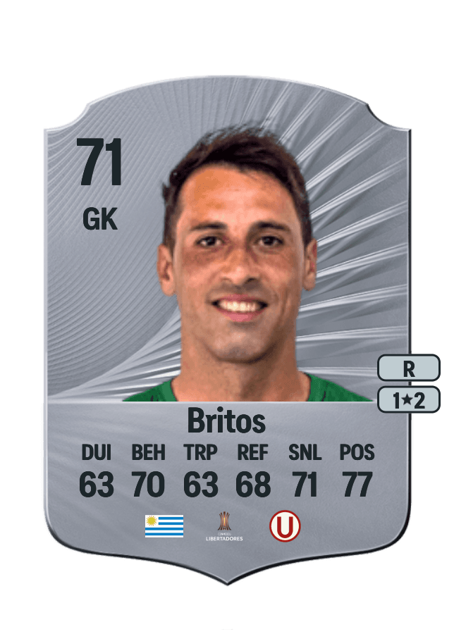 Sebastián Britos card