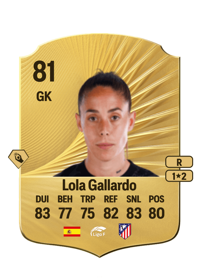 Lola Gallardo card