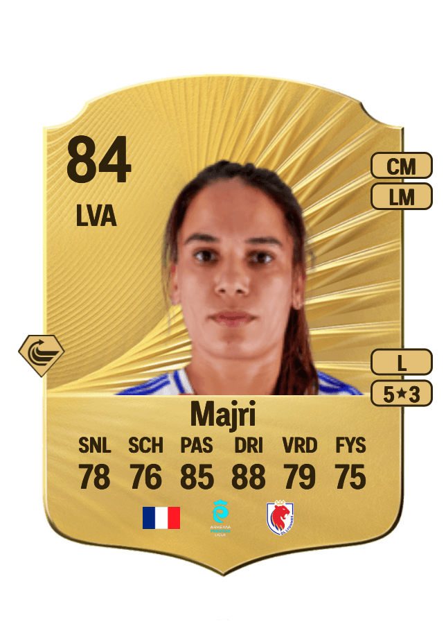 Amel Majri card