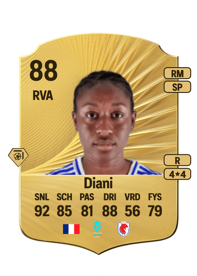 Kadidiatou Diani card