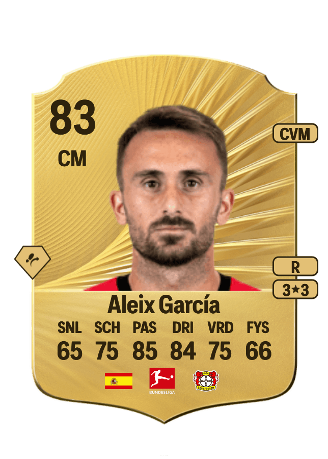 Aleix García card