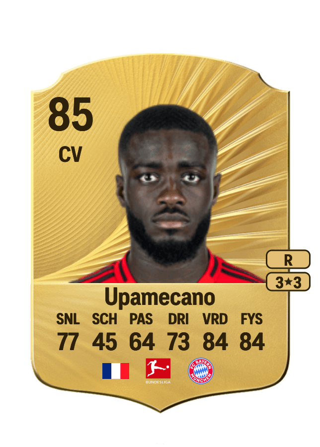 Dayot Upamecano card