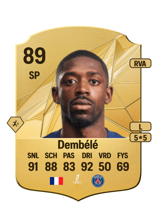 Ousmane Dembélé card