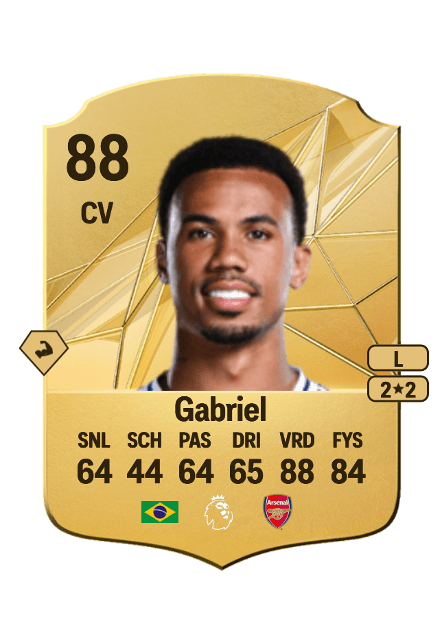 Gabriel card