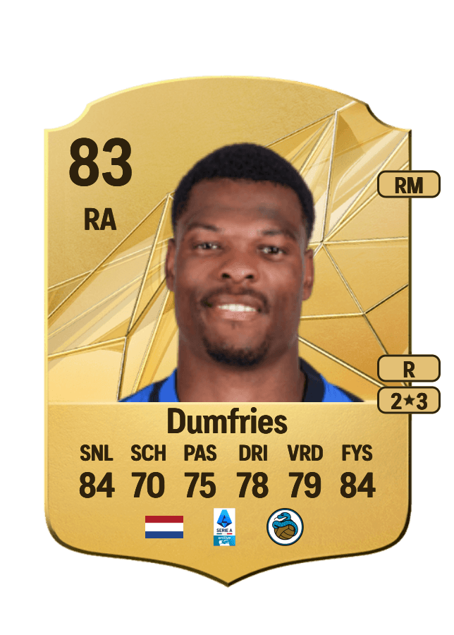 Denzel Dumfries card
