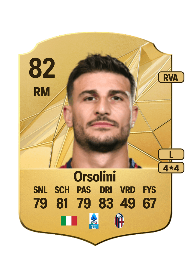 Riccardo Orsolini card