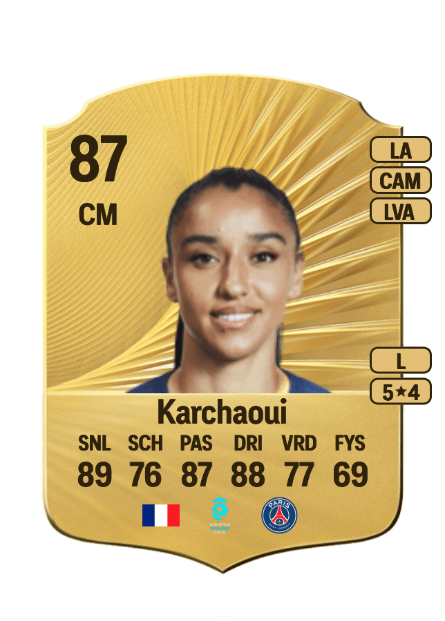Sakina Karchaoui card